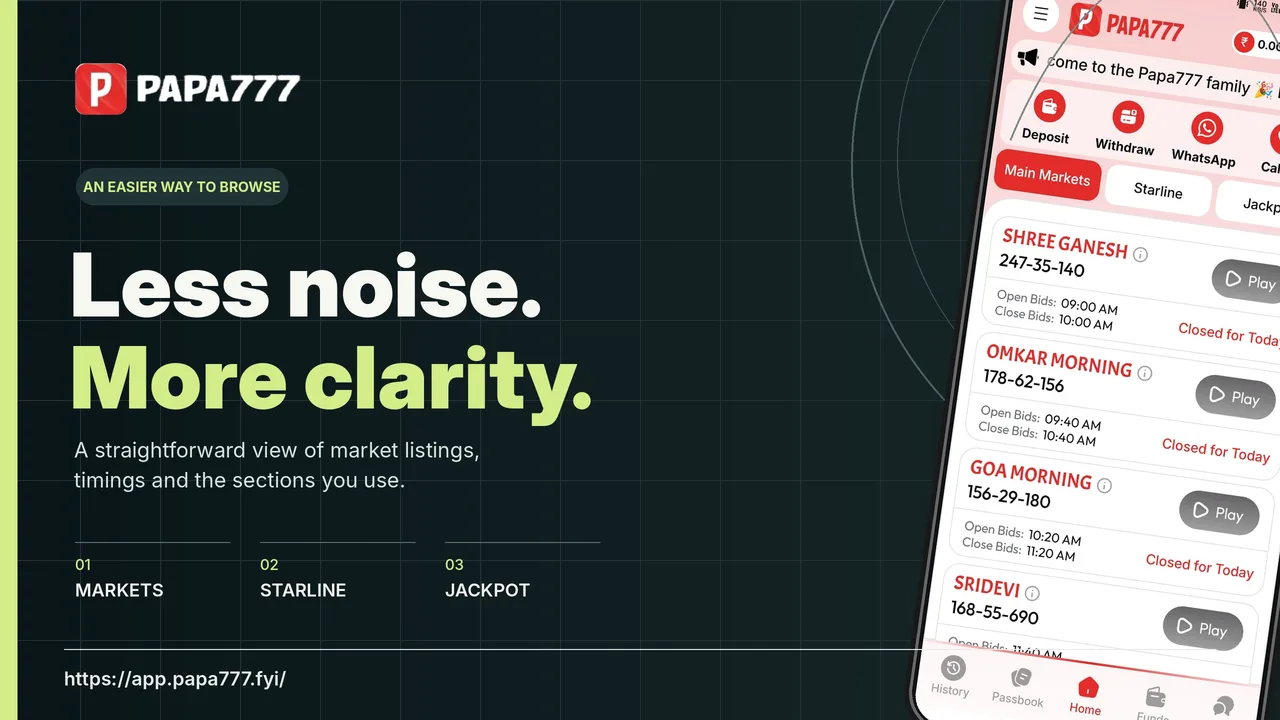 Papa777 app – less noise, more clarity: market listings and timings